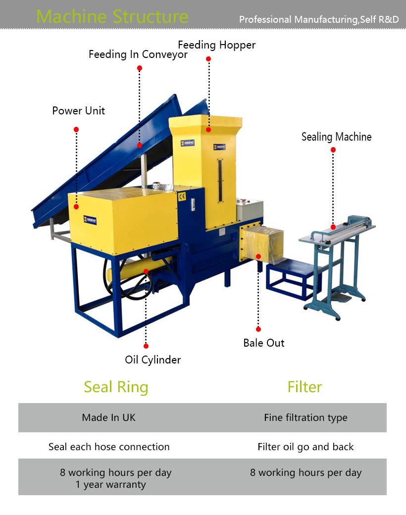 Dry Seaweed Bagging Baler Machine Supplier